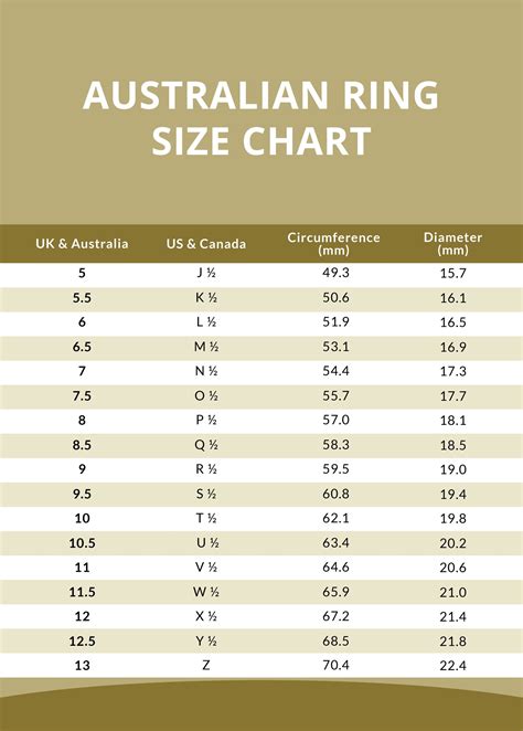 australia ring size chart.